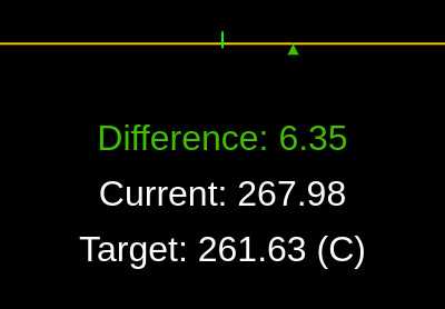 Ukelele Tuner : UI changes and changed way of getting frequency from the model