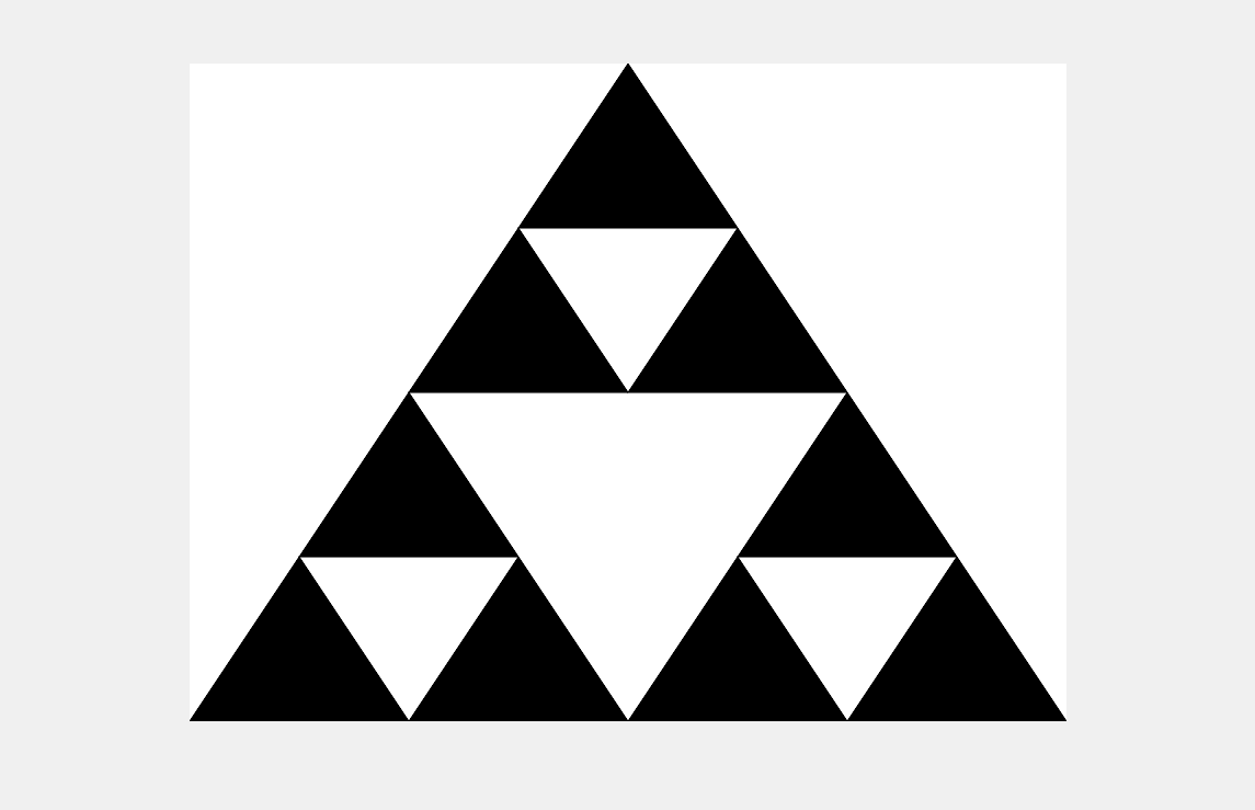 Sierpinski Triangle