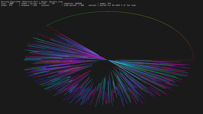 General Sorting Visualization done in C++ with OpenGL and SFML