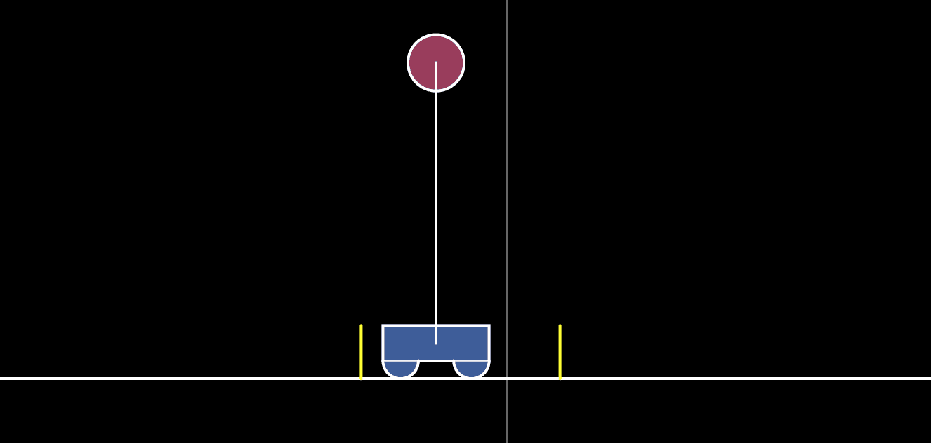 Pendulum on a cart with PID controller