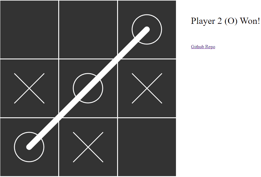 Tic-Tac-Toe Human vs Human (click)