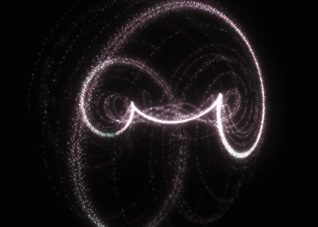 Strange Attractors