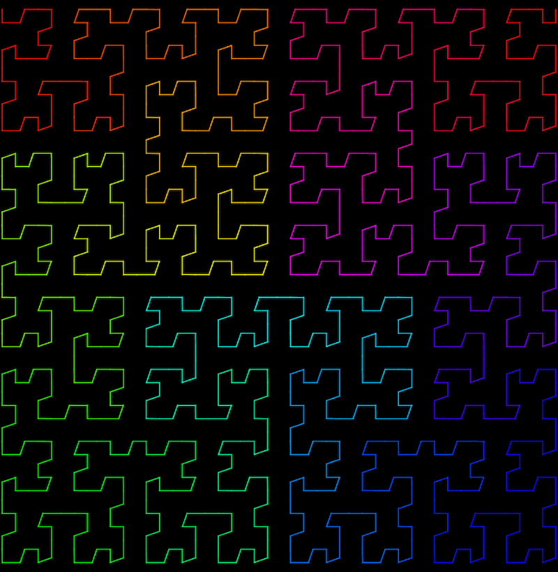 Hiilbert Curve - Interpolation Between Orders