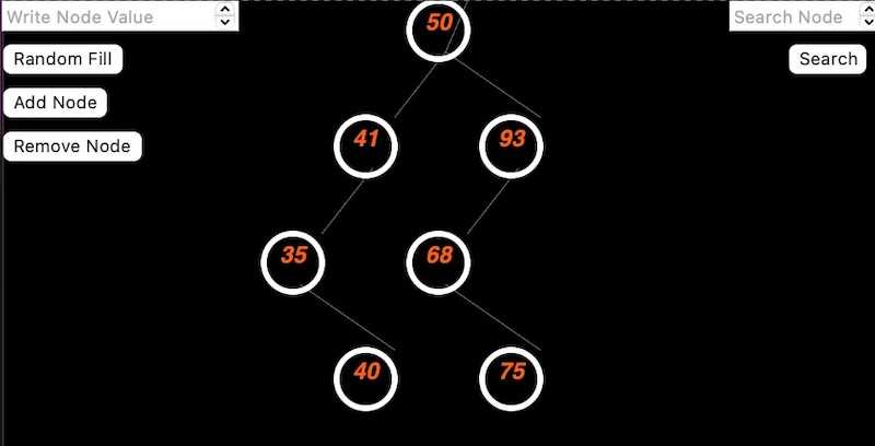 Binary Search Tree Visualisation