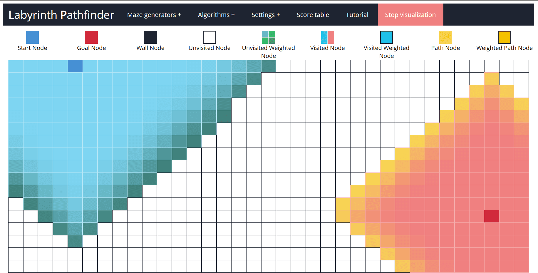 Pathfinding Visualizer