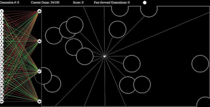 Asteroids with NEAT AI and Ray Casting