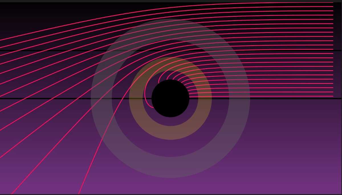 "Black Hole Visualization - Code with Relativistic Corrections" code example