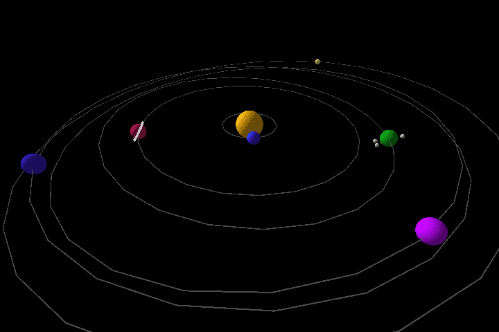 Simple 3D Solar System